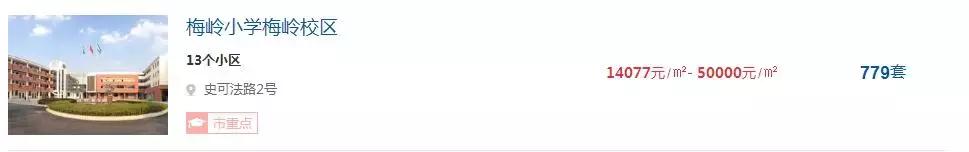扬州学区房最新房价曝光！最贵小区均价27188元/㎡