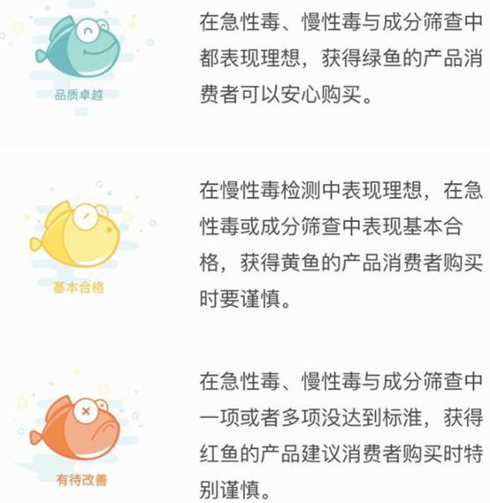 挺住了,国产奶粉现在的质量