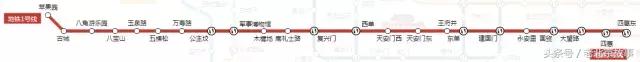 北京地铁旅游详细攻略图,北京地铁旅行攻略图