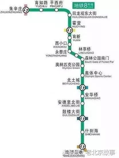 北京地铁旅游详细攻略图,北京地铁旅行攻略图