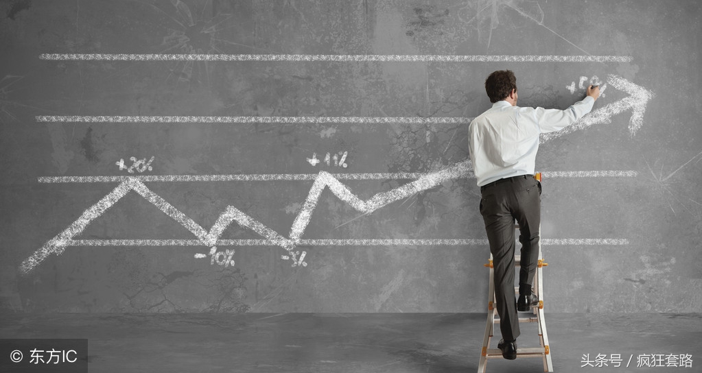 100个行业前景分析,10个有市场前景的行业