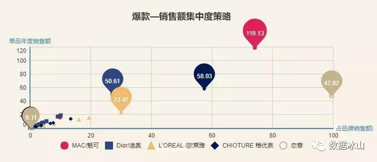 灰姑娘pk美女野兽,灰姑娘pk丑小鸭