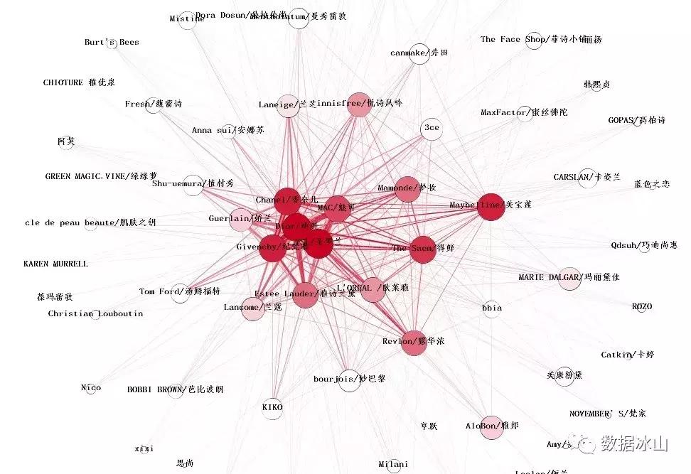 灰姑娘pk美女野兽,灰姑娘pk丑小鸭