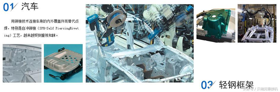 贝瑞克铆接设备,武汉贝瑞克铆钉