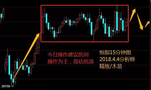 中国a50恒指指数实时行情,恒指期货夜盘实时行情在哪里看
