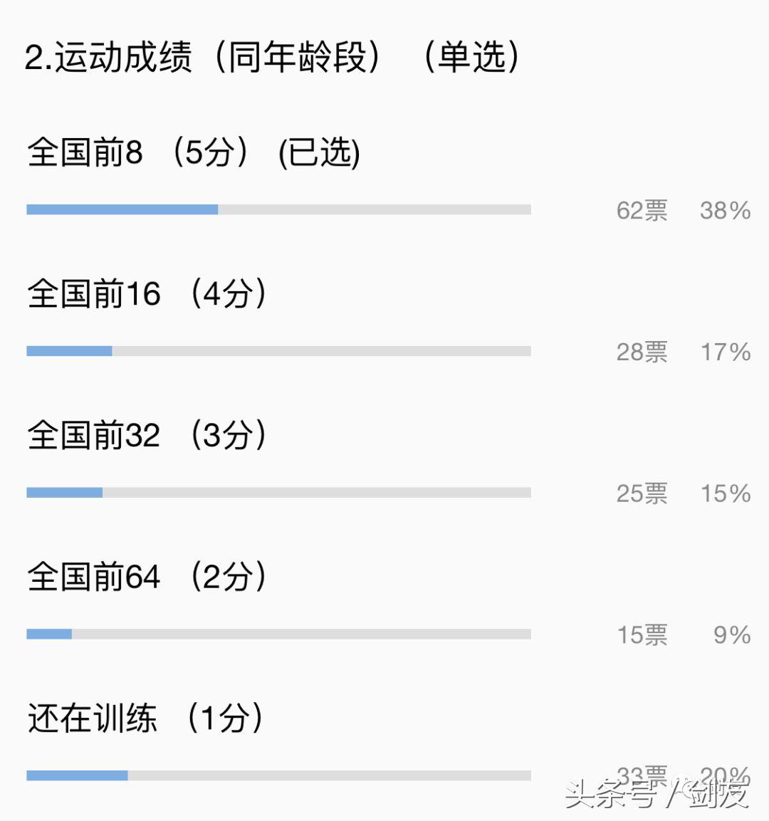 小孩学击剑的规划,了解孩子学习击剑的三个阶段