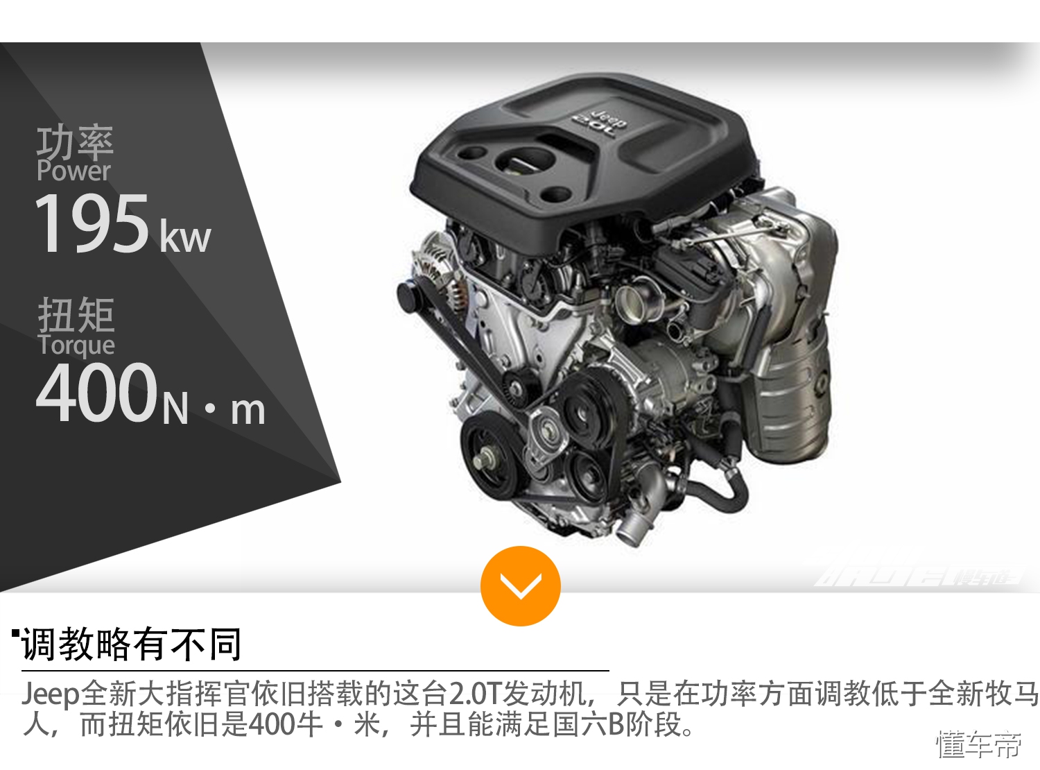 jeep牧马人6.2升v8机械增压引擎,jeep牧马人换2.0发动机