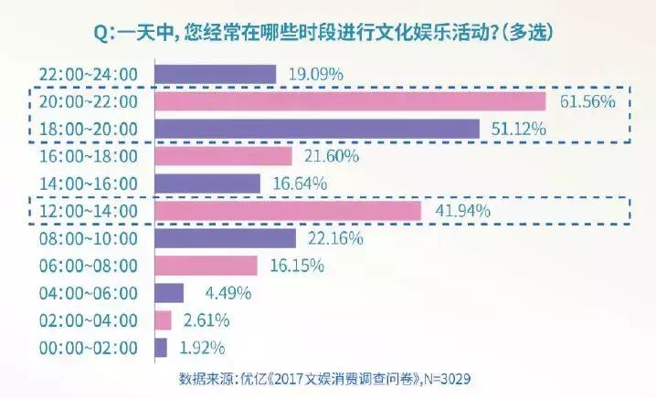 ugc视频营销是什么,ugc视频营销模式