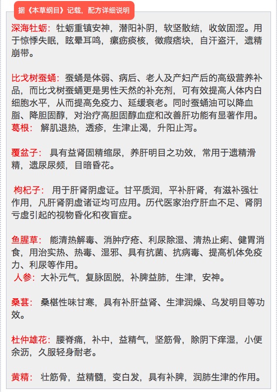 大明医圣补肾有效果,大明医圣强肾方视频