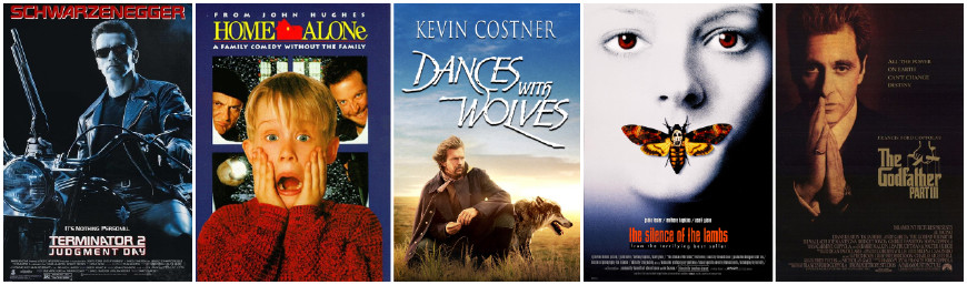 1964-2017香港电影市场票房不完全杂谈,二