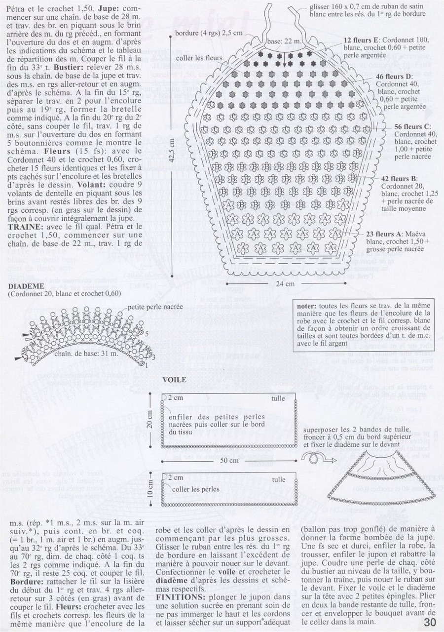 钩织芭比娃娃衣服,17厘米芭比娃娃衣钩织教程