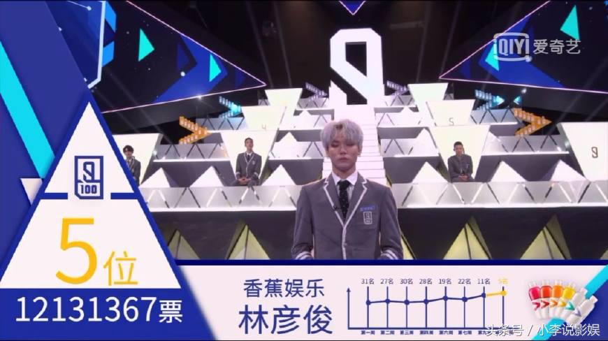 偶像练习生最终9人出道名单，唯一黑马来自王思聪旗下，被报抄袭