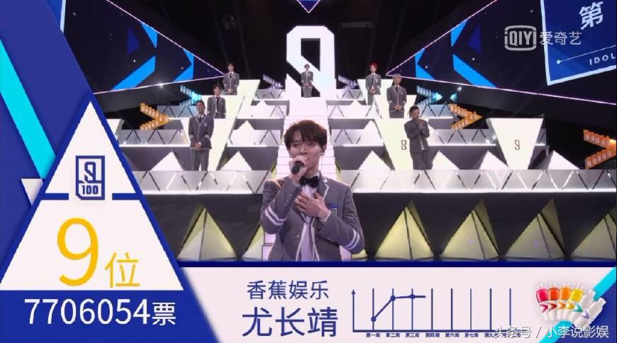 偶像练习生最终9人出道名单，唯一黑马来自王思聪旗下，被报抄袭