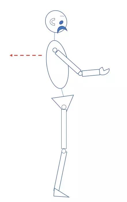 阿根廷探戈基本体态,世界顶级探戈阿根廷探戈