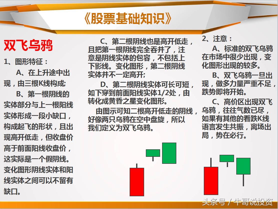 日本蜡烛图老版好还是新版好,日本蜡烛图交易技术分析