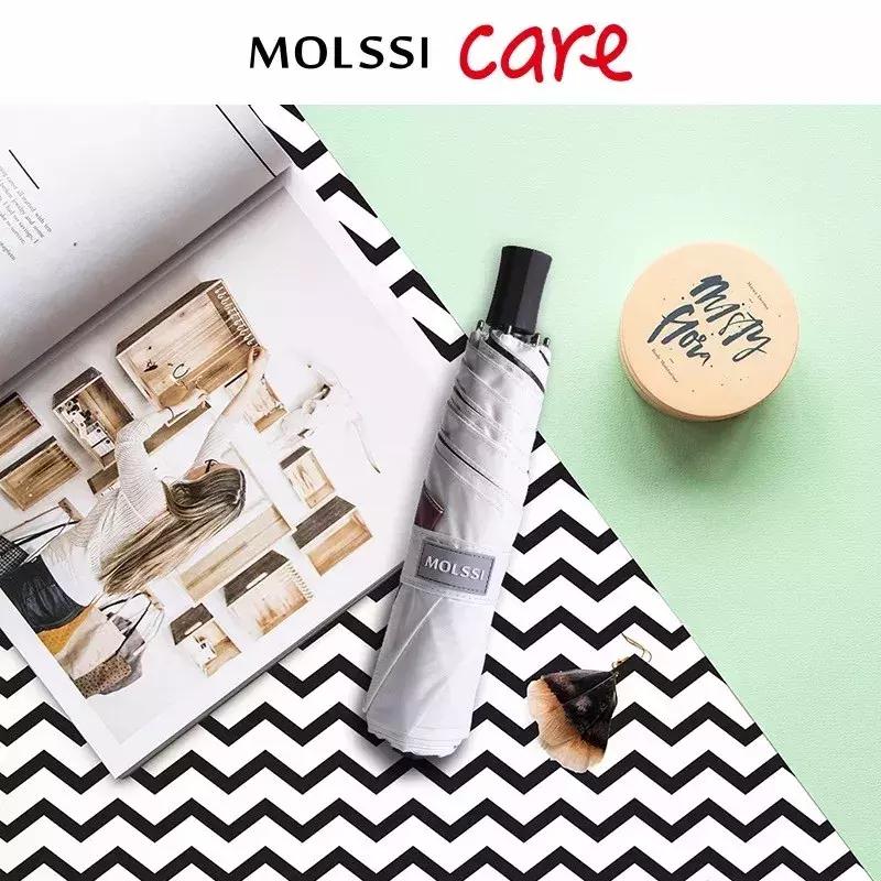 好用的几十块的防晒霜,好用防晒霜推荐50岁