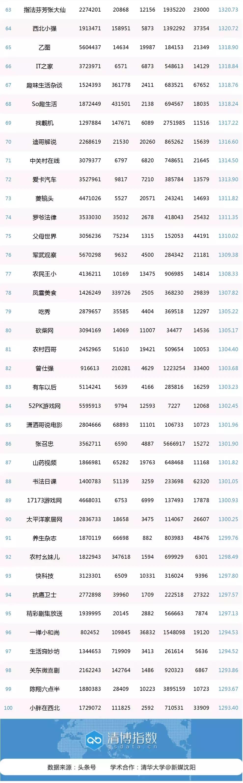 豆浆和豆奶区别国家标准,豆浆和豆奶的区别