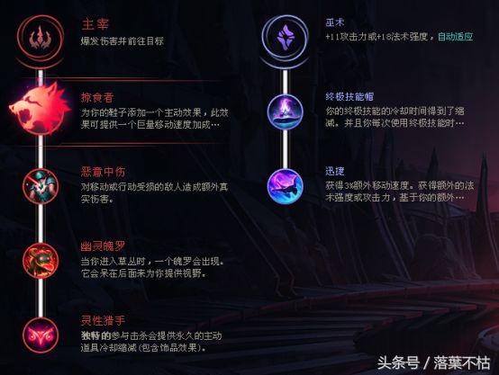 lol惩戒之箭ad出装,lol惩戒之箭天赋加点图