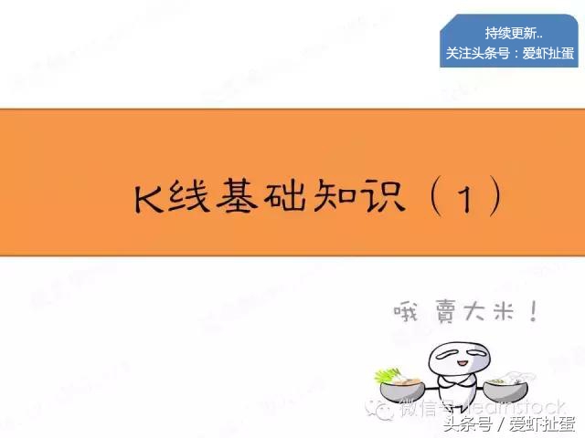 大盘15分钟k线图到哪里去找,大盘均线技术分析实用7张k线图