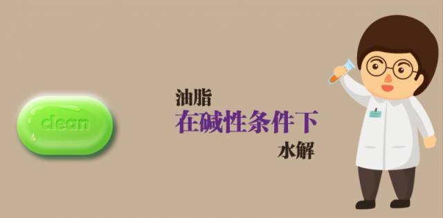 水的电离和溶液ph值的计算知识点,ph值的计算试题