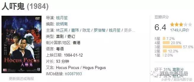 最港味的香港电影，林正英僵尸系列代表作二十部