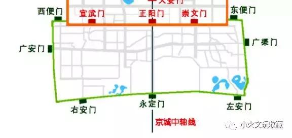 内九外七皇城四九,皇城四九门八点一口钟背后的故事