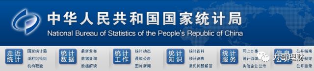 理财需要关注哪些网站,不知道这些别说你会理财