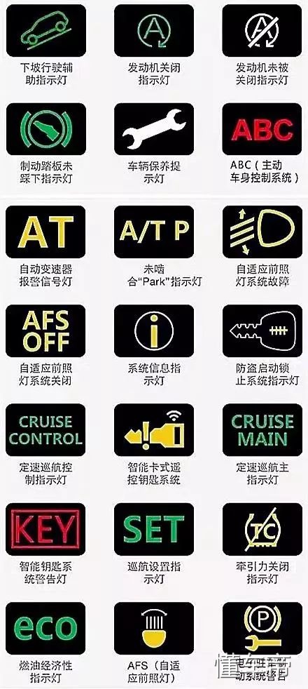 故障灯全部亮了什么情况,发动机故障灯亮了继续行驶没事吧