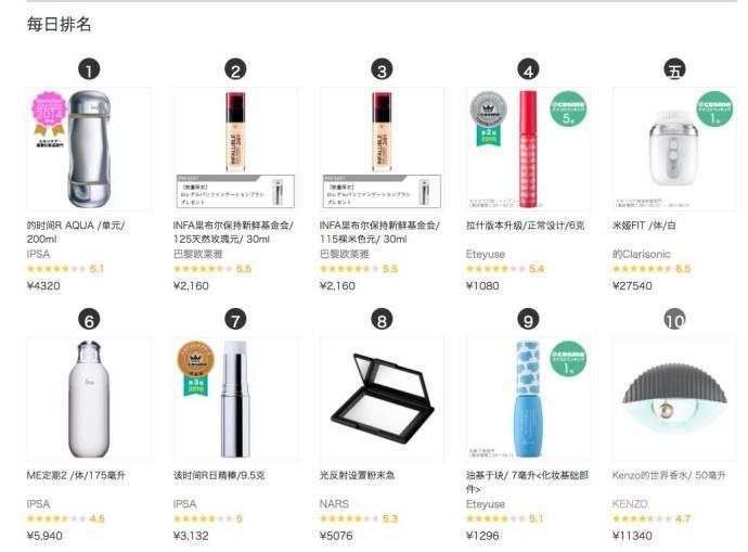 比唯品会还便宜的正品网站,网购哪个网站是正品又便宜