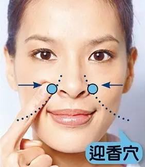 过敏性鼻炎引起的咳嗽按什么穴位,这两个穴位配伍堪称绝配