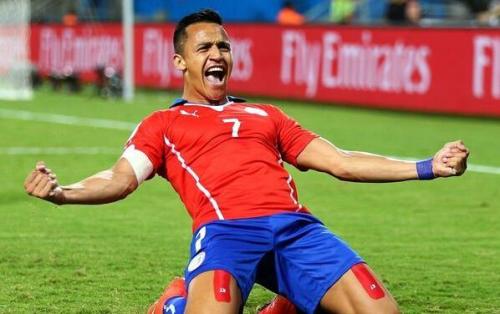 世界十大足球明星排名,世界十大中国足球明星