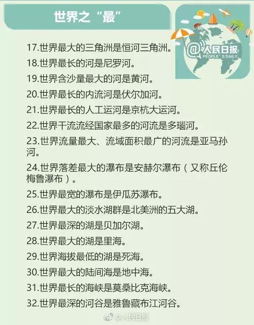 公务员全球地理常识大全,公务员考试地理常识