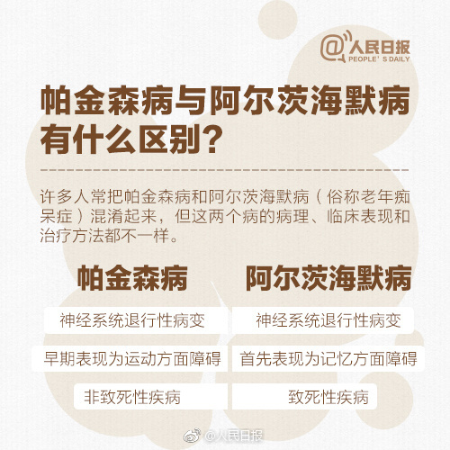 睡觉突然大叫打人是什么病,睡觉时大喊大叫还打人
