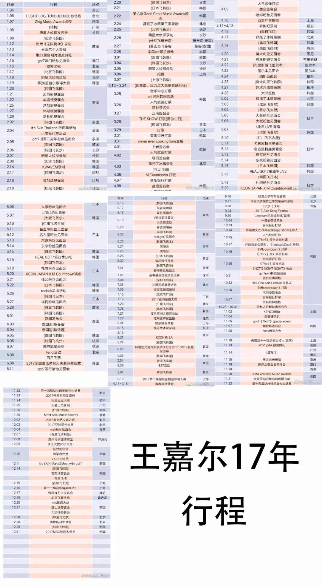 王嘉尔凭借这几点圈粉无数,王嘉尔2019