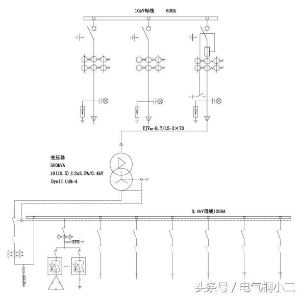 箱变接线,箱变接线图