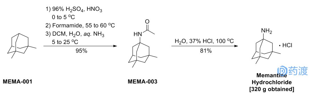 盘点2022年十大顶尖化学前沿研究,2000年以后上市的化学药物综述