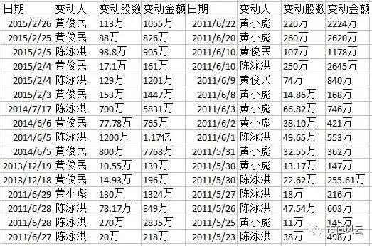 嘉应制药事件对股票有什么影响,嘉应制药公司重组