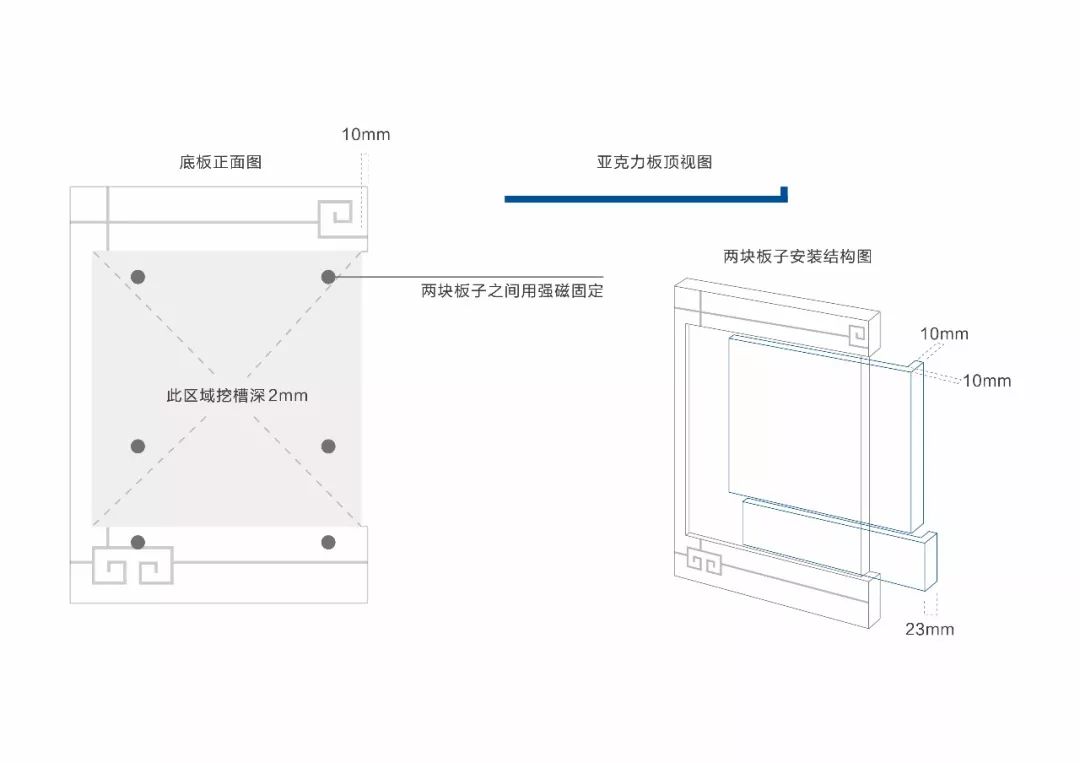 麦禾与鼎石:「一所真正的世界学校」
