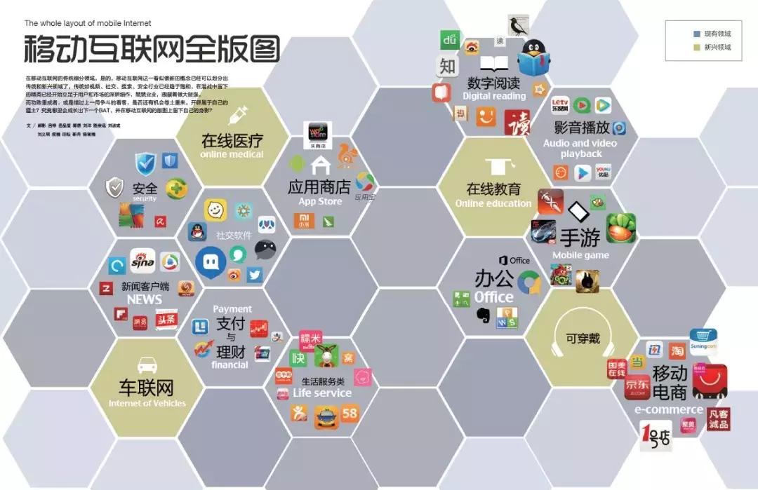 行情好企业疯狂扩张导致生产过剩,现在的行情小微企业怎么生存