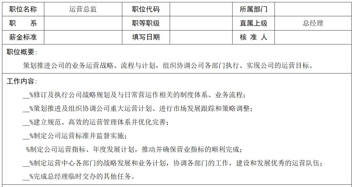 工作岗位及岗位职责大全,岗位职责及薪资模板