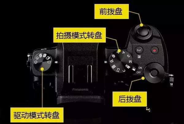 微单相机推荐排行榜性价比高,推荐5款值得购买的高端微单相机