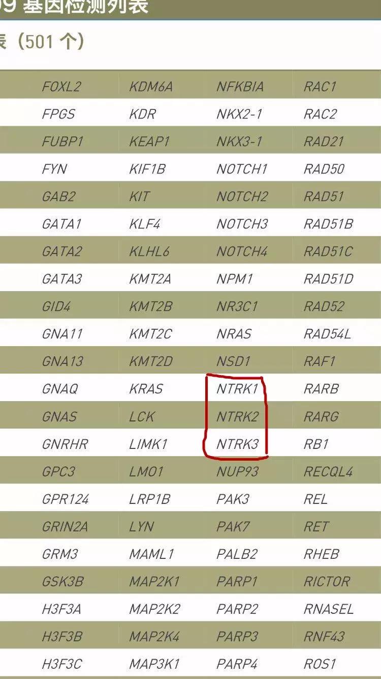 膀胱肿瘤的新疗法,最新治疗肿瘤的特效药