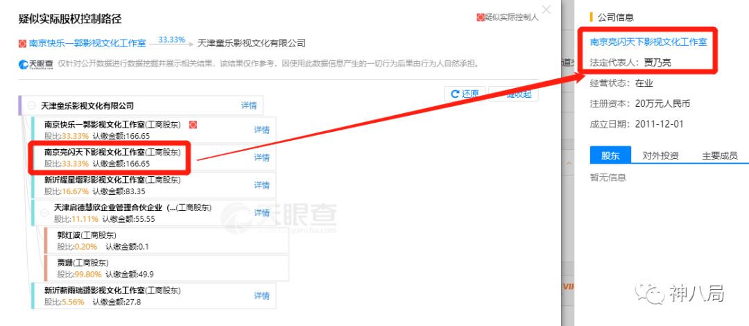 贾乃亮李小璐，张靓颖冯轲，情变背后的金钱斗争更加鲜血淋漓