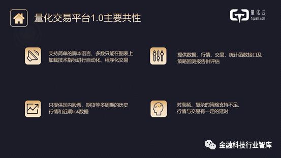 现场+PPT|高盈量化云科技创始合伙人经尧：量化投资技术创新