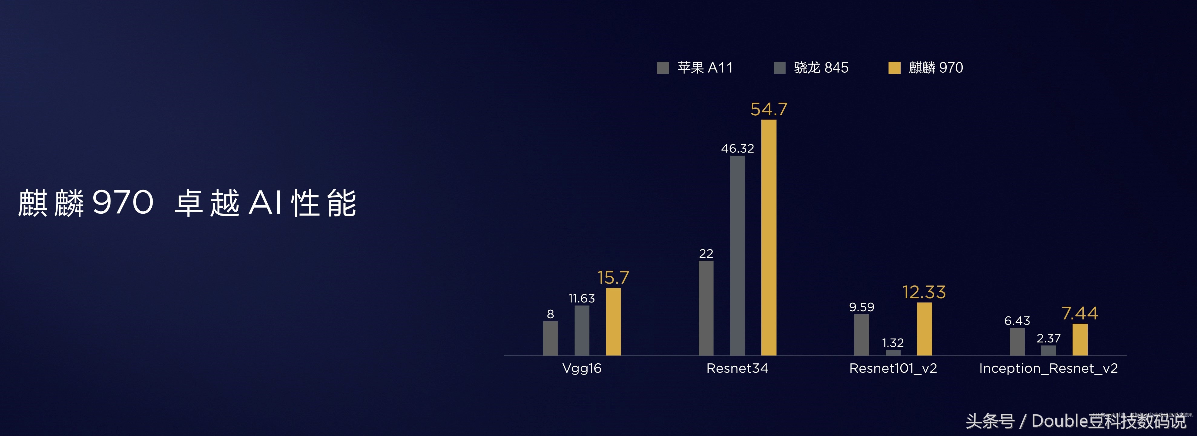 华为p20pro和华为p20哪个值得购买,华为p20pro和华为p20对比哪个好