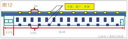 标准化笼养鸡舍图纸,标准鸡舍的规范图纸