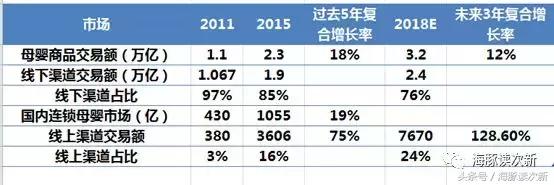 证券二胎概念股,母婴概念龙头股票