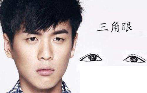 眼睛分析你的性格命运,眼睛面相分析你的性格特征是什么