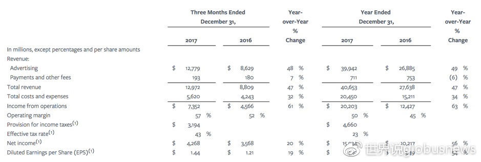 全网追踪,全网追踪完整视频