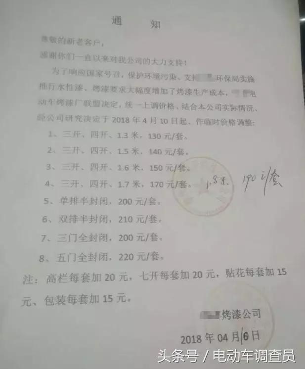 电动车涨价情况大盘点,风声鹤唳对应事件